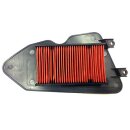 CHAMPION Luftfilter für HONDA ,