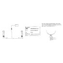HEPCO & BECKER Zusatzscheinwerfer Twinlight-Set...