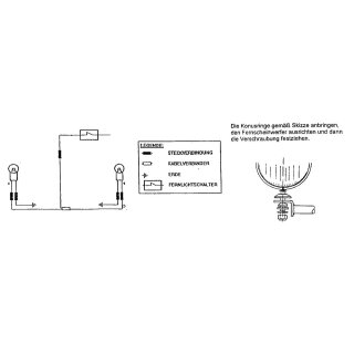 HEPCO & BECKER Twinlight-Set (Standard) California EV / Jackal / Special / Stone