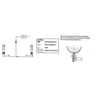 HEPCO & BECKER Twinlight-Set (Standard) California EV / Touring / Jackal / Special, Modelle mit Scheibe