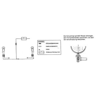 HEPCO & BECKER Twinlight-Set (Standard) R 850 / 1200 C