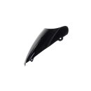 MRA Verkleidungsscheibe, Kawasaki Z 900 RS (Cafe Racer) 2018-, Originalform PMMA, schwarz