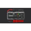 NOCO GB70 Battery Jump Starter Lithium 12V 2000A