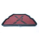 Pipercross Luftfilter Honda CBR 600 F4i Bj. 01-06