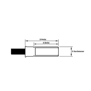 HIGHSIDER LED-Rcklicht/Blinker CONERO schwarz