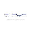 LSL Flat Track Bar L14, 1 Zoll, 90 mm, verchromt Stahl,...