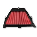 CHAMPION Luftfilter für HONDA