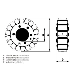 Stator ESG799